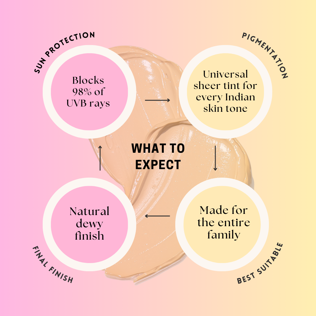 Sun Tease Tinted Sunscreen SPF 50 PA+++