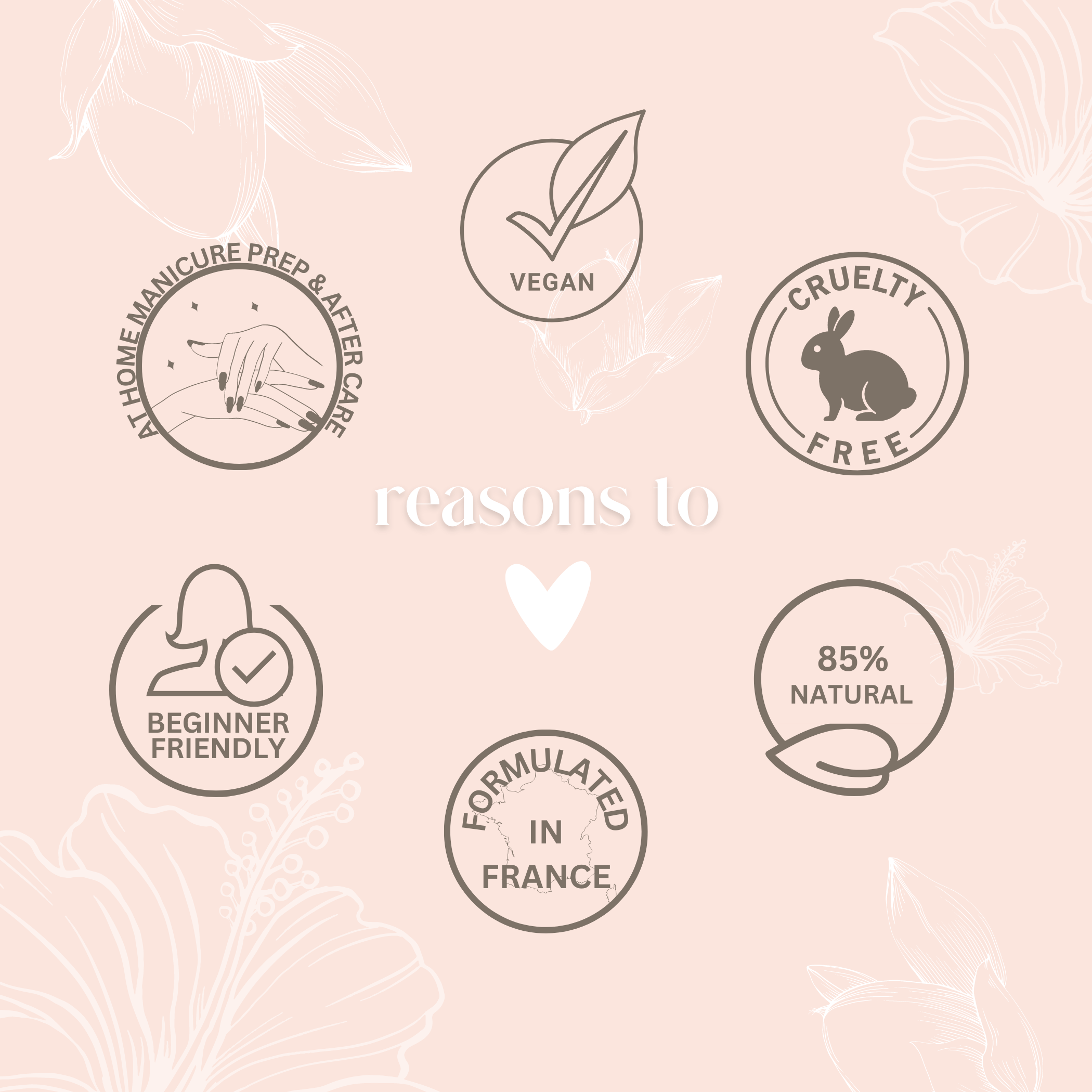 Nail Fix Bite No-Mo Polish - 204