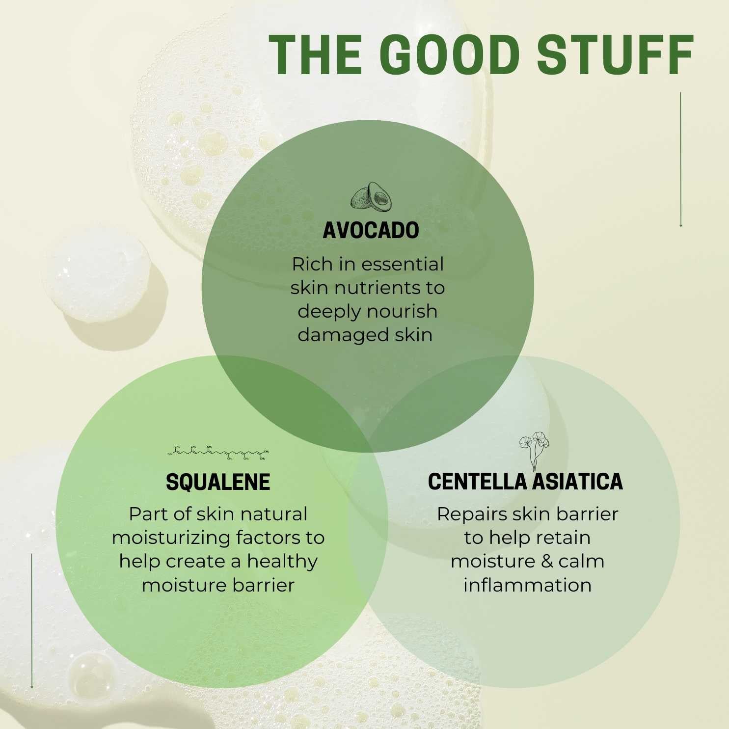 Superfood Avocado Boost Soothing Gentle Face Wash