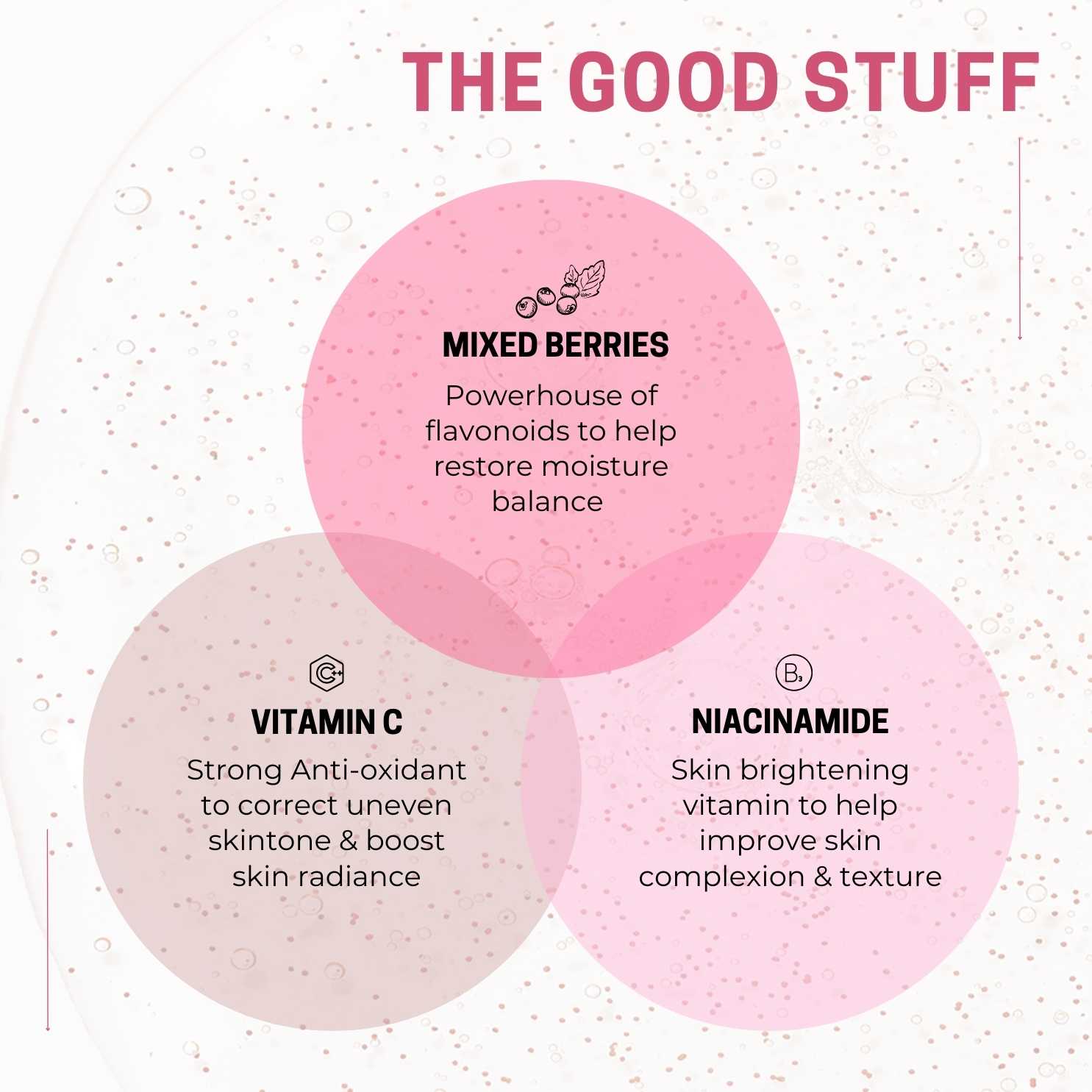 Superfood Berry Blast Refreshing Gel Face Wash