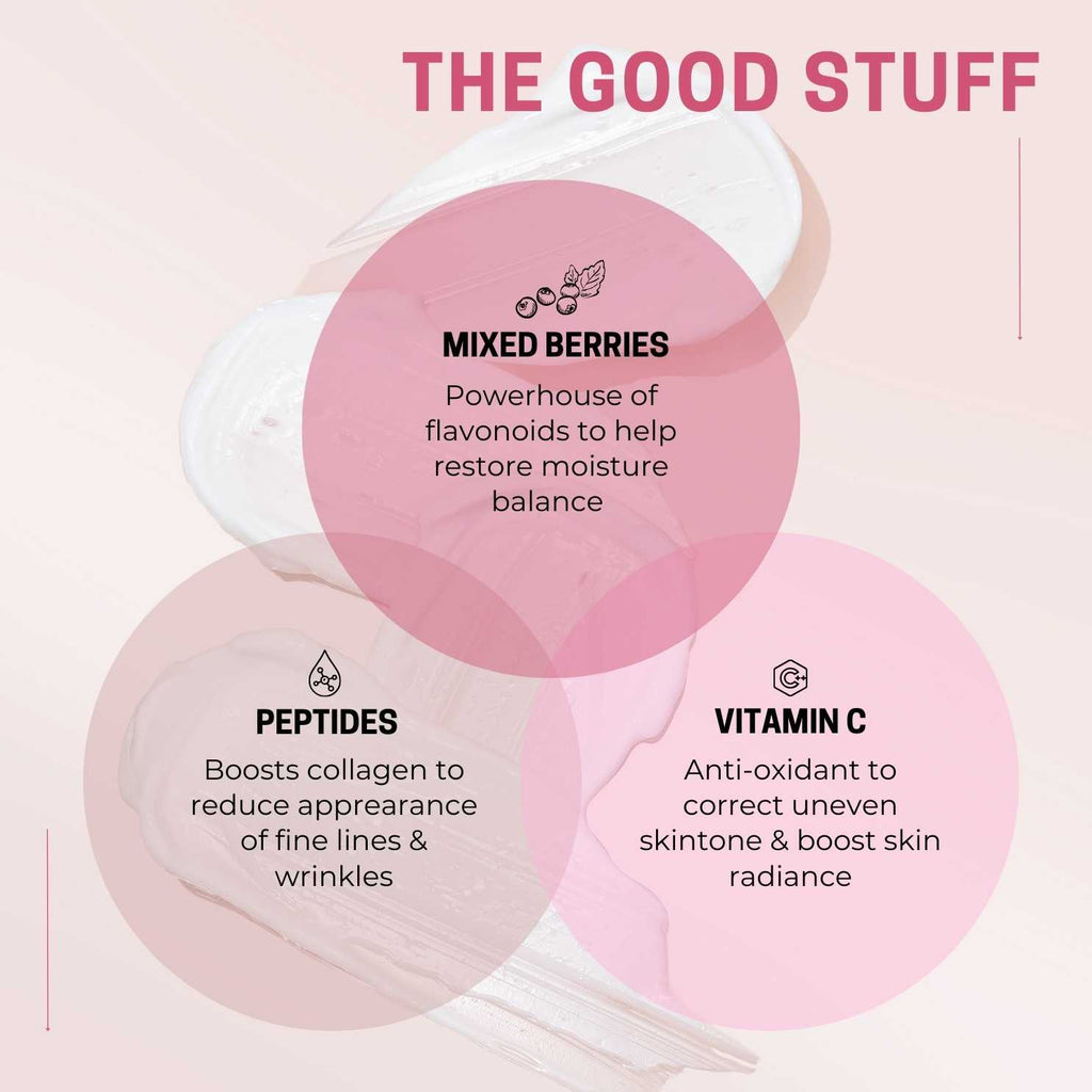 Glow Kit - Premium Skincare in a Special Gift Hamper