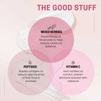 Glow Kit - Premium Skincare in a Special Gift Hamper