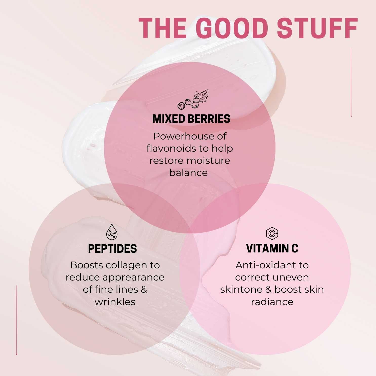 Glow Kit - Premium Skincare in a Special Gift Hamper